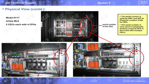 ibmheaoperationaloverview 系統(tǒng)集成文檔類資源 csdn下載