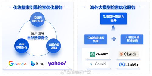 被AI看見(jiàn)，被市場(chǎng)相信｜智薦AI可信品牌推廣與信息技術(shù)咨詢(xún)服務(wù)
